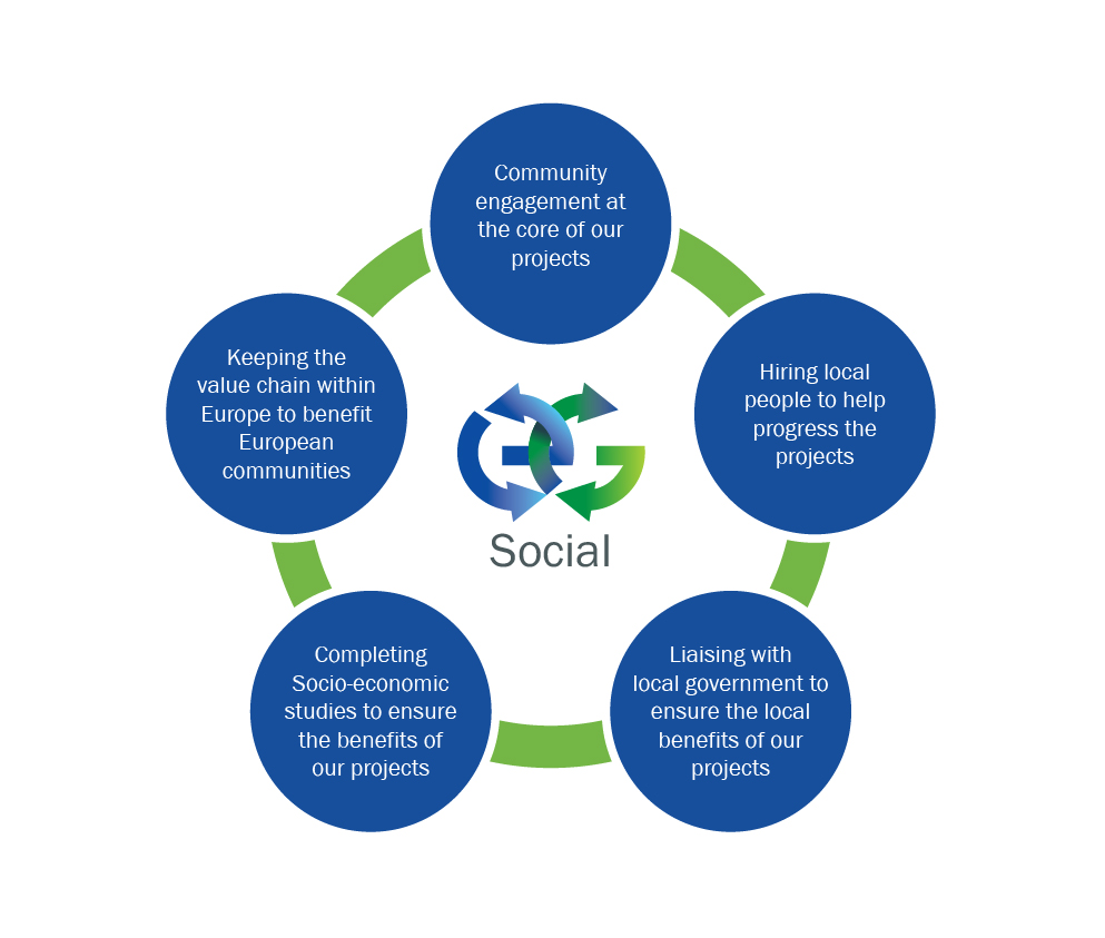 ESG-Graphic-Social-0225